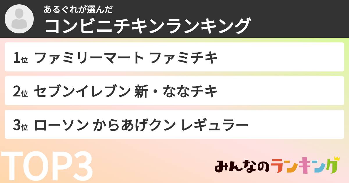 あるぐれさんの「コンビニチキンランキング」