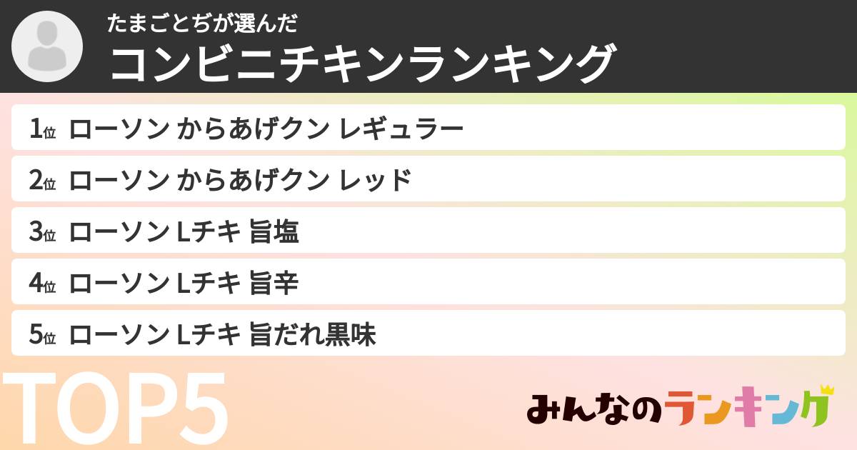 たまごとぢさんの「コンビニチキンランキング」