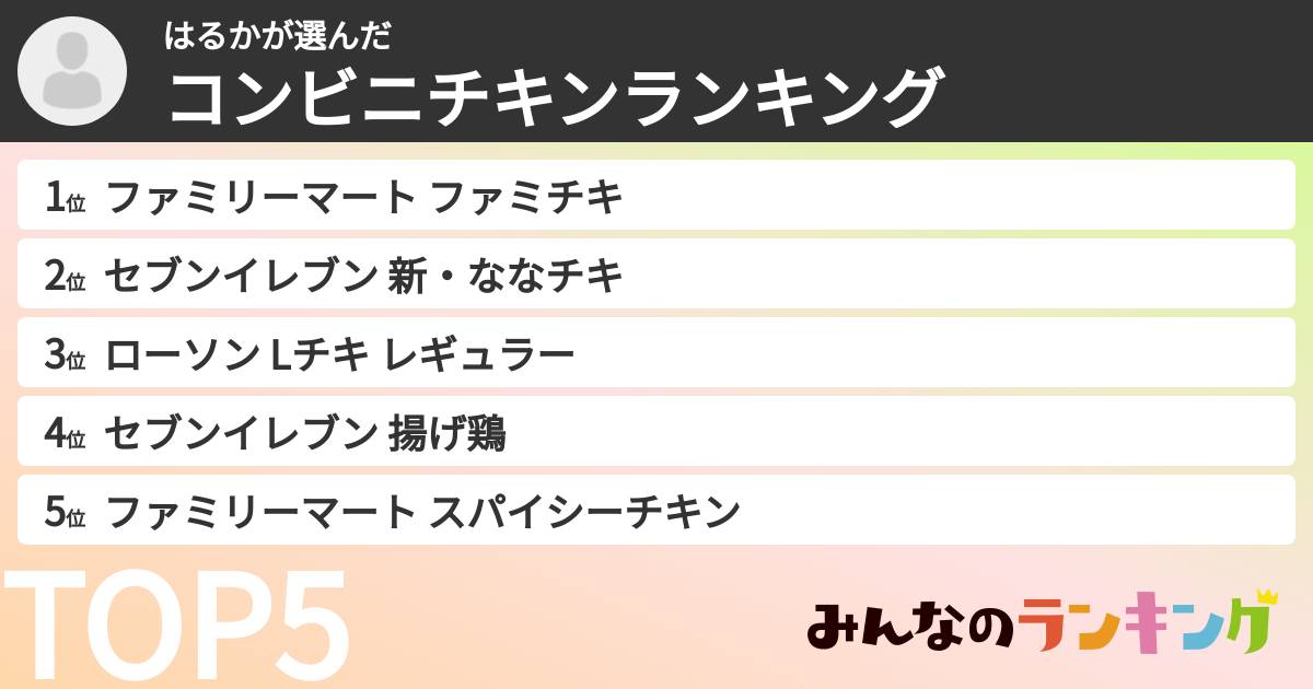 はるかさんの「コンビニチキンランキング」
