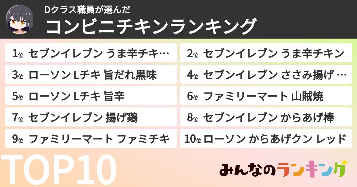 Dクラス職員さんの「コンビニチキンランキング」