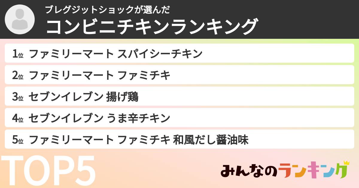 ブレグジットショックさんの「コンビニチキンランキング」