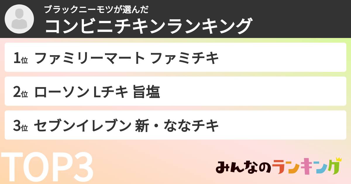 ブラックニーモツさんの「コンビニチキンランキング」