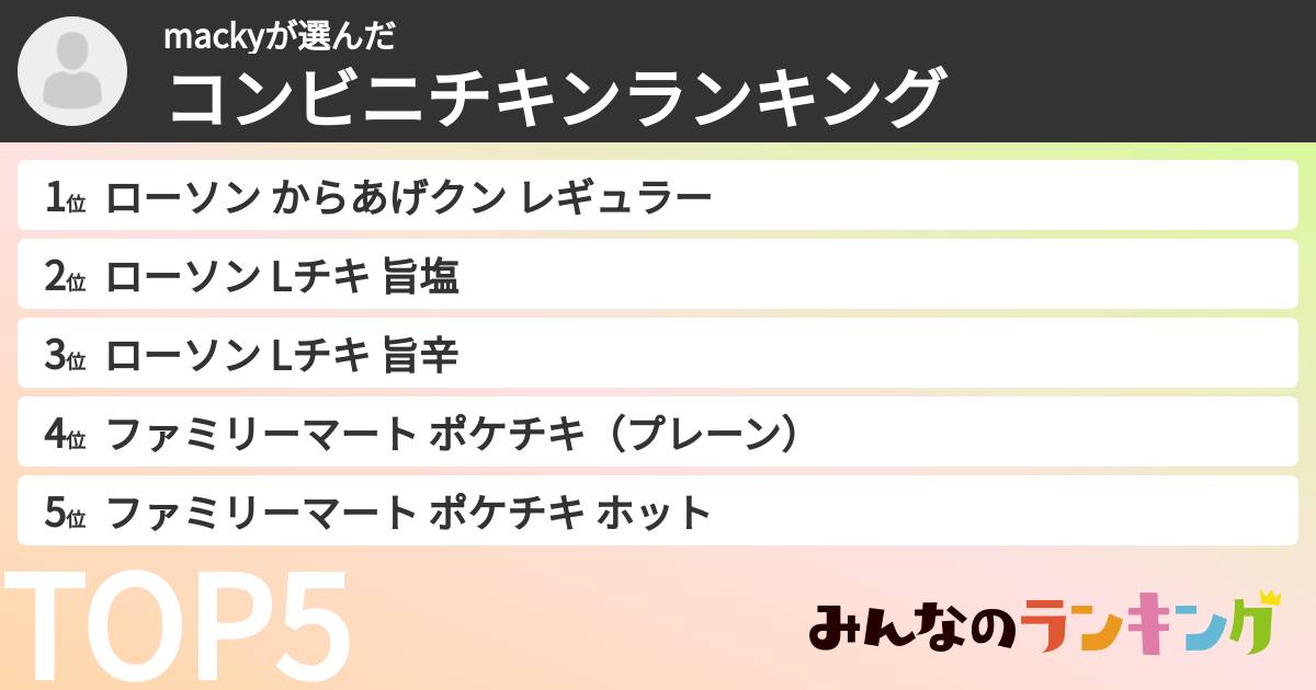 mackyさんの「コンビニチキンランキング」
