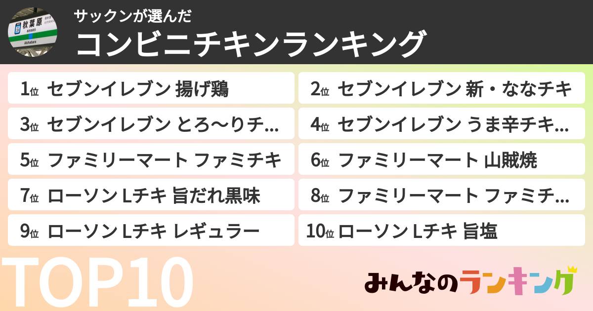 サックンさんの「コンビニチキンランキング」