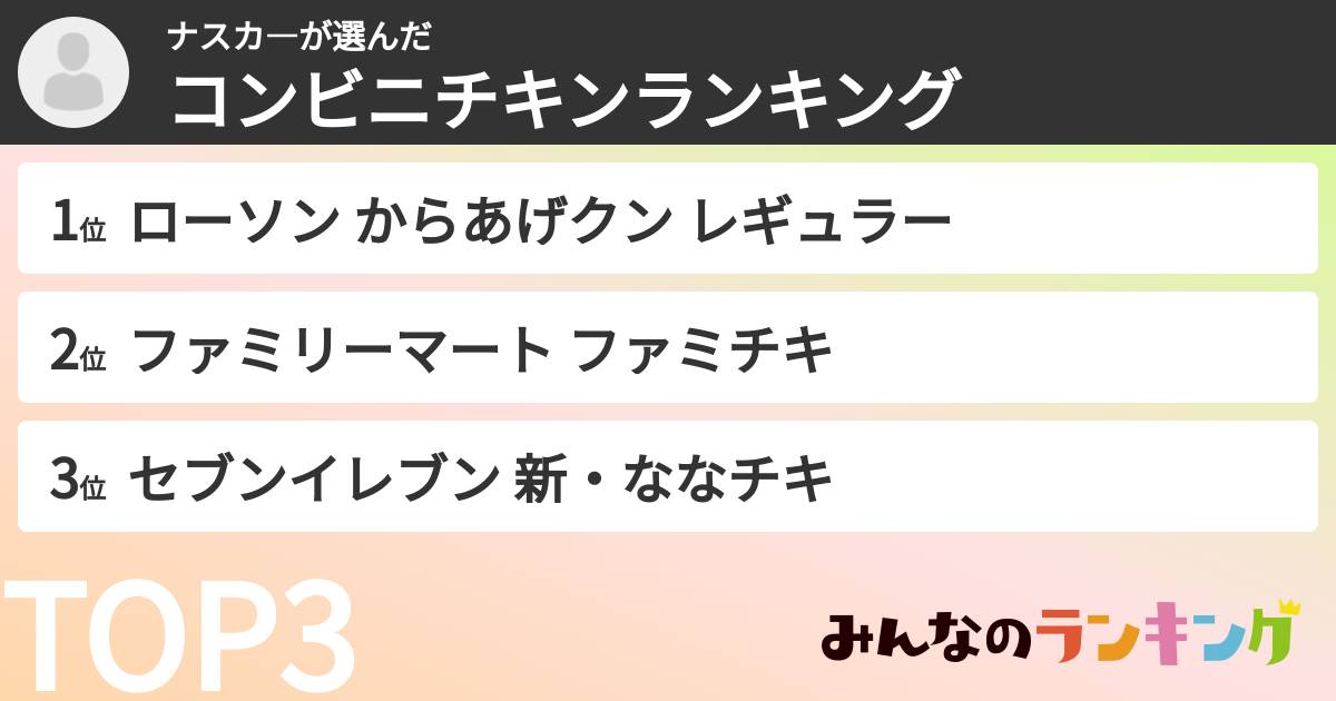 ナスカ—さんの「コンビニチキンランキング」