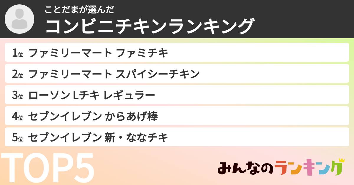 ことだまさんの「コンビニチキンランキング」
