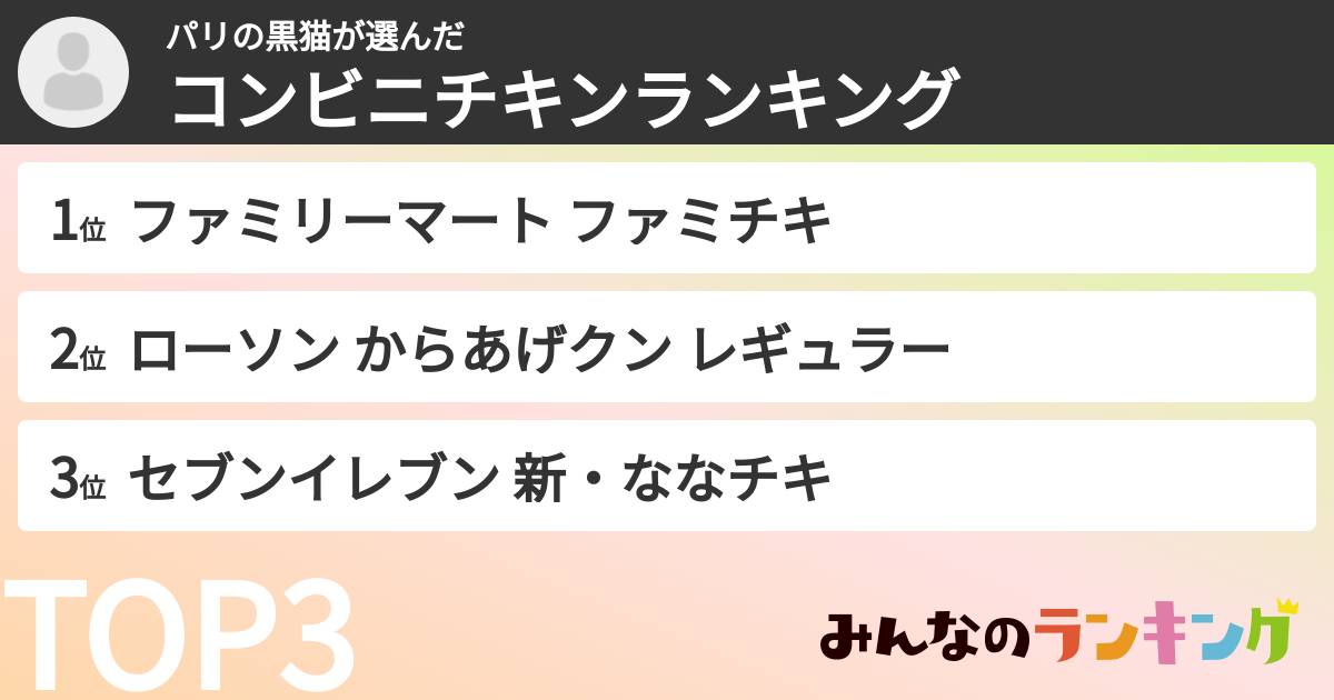 パリの黒猫さんの「コンビニチキンランキング」