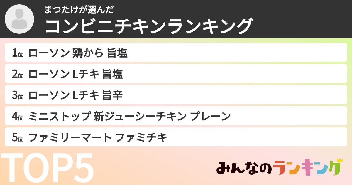 まつたけさんの「コンビニチキンランキング」