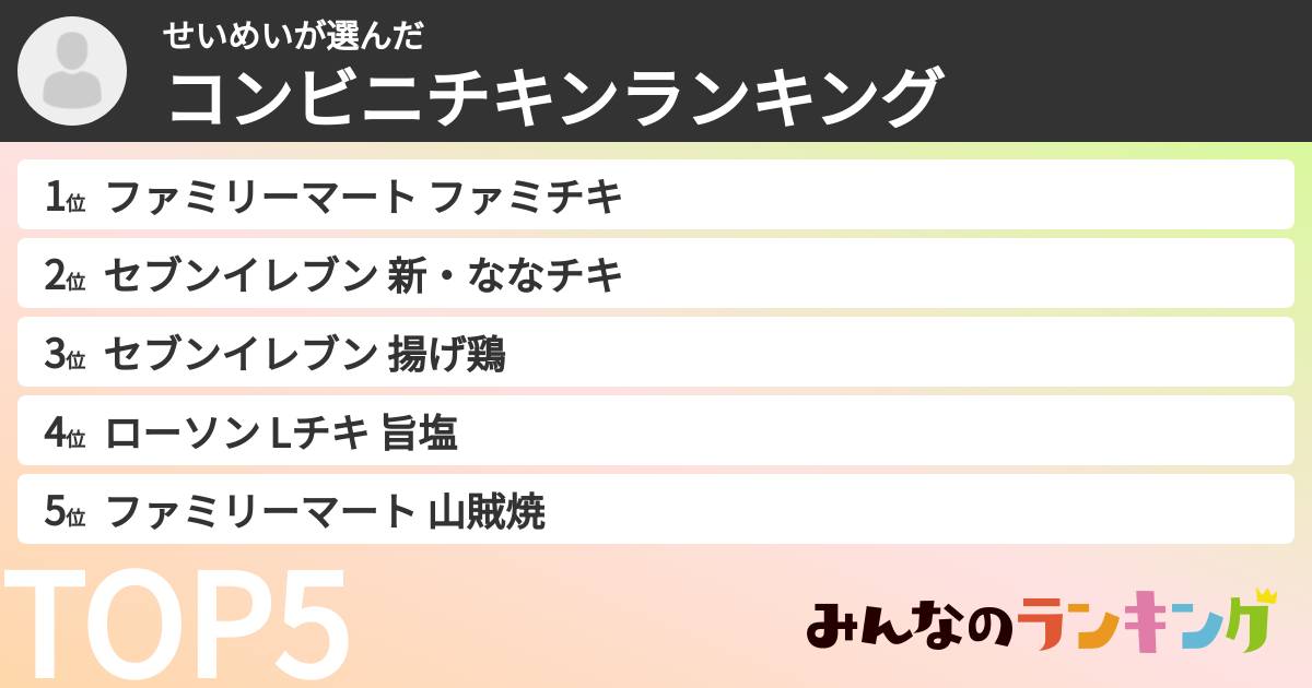 せいめいさんの「コンビニチキンランキング」