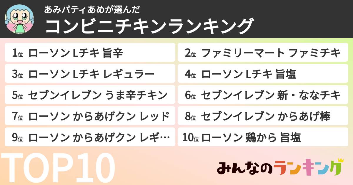 あみパティあめさんの「コンビニチキンランキング」