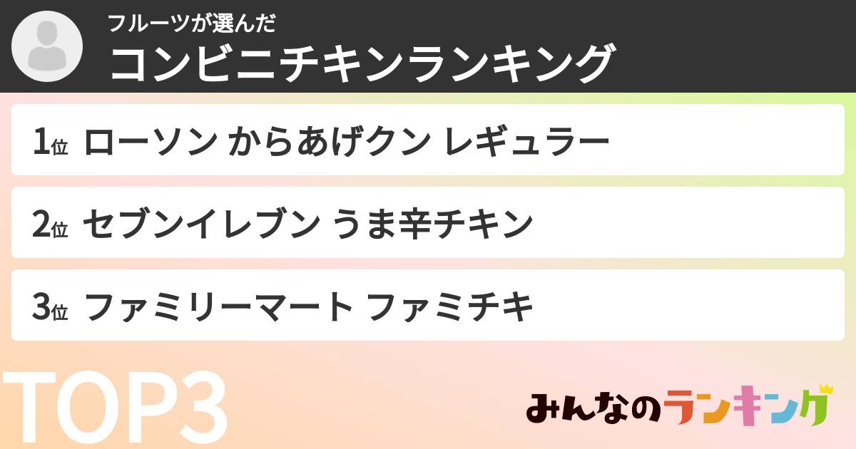 フルーツさんの「コンビニチキンランキング」