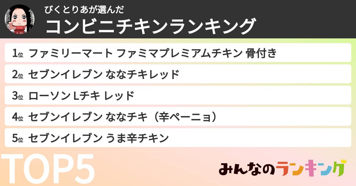 びくとりあさんの「コンビニチキンランキング」