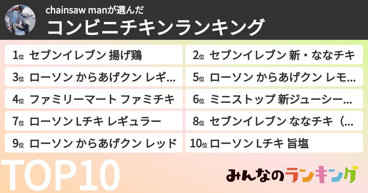 chainsaw manさんの「コンビニチキンランキング」