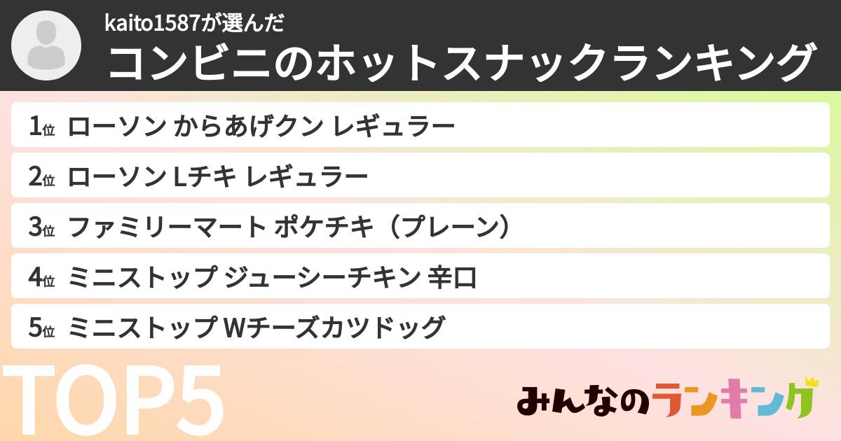 kaito1587さんの「コンビニのホットスナックランキング」