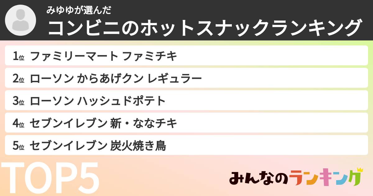 みゆゆさんの「コンビニのホットスナックランキング」