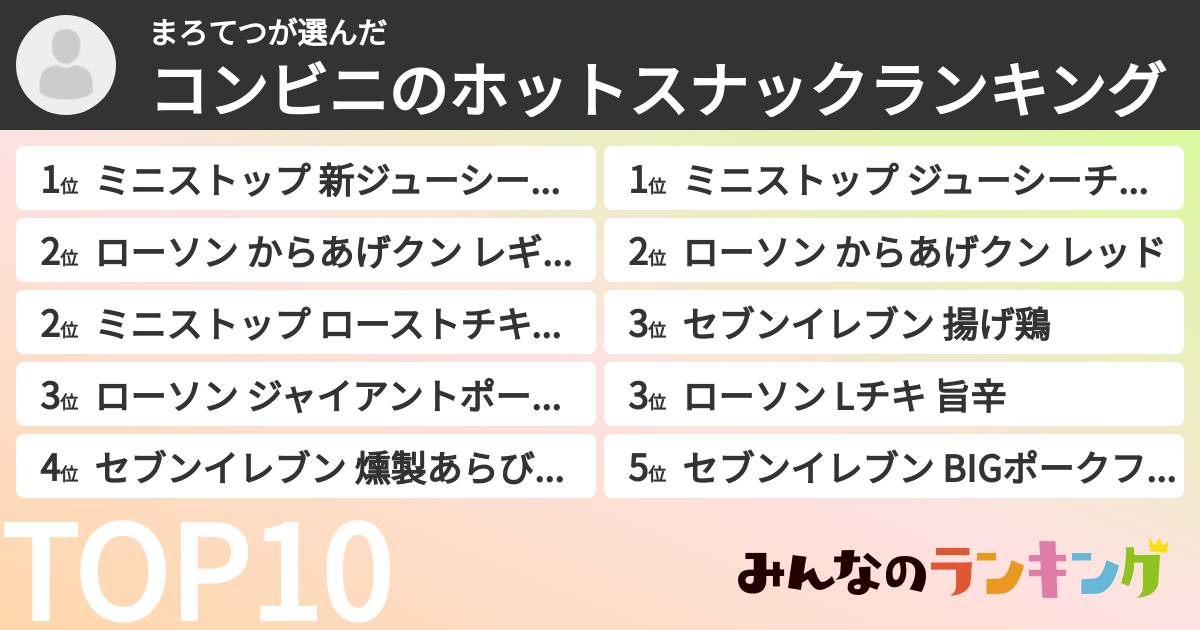 まろてつさんの「コンビニのホットスナックランキング」