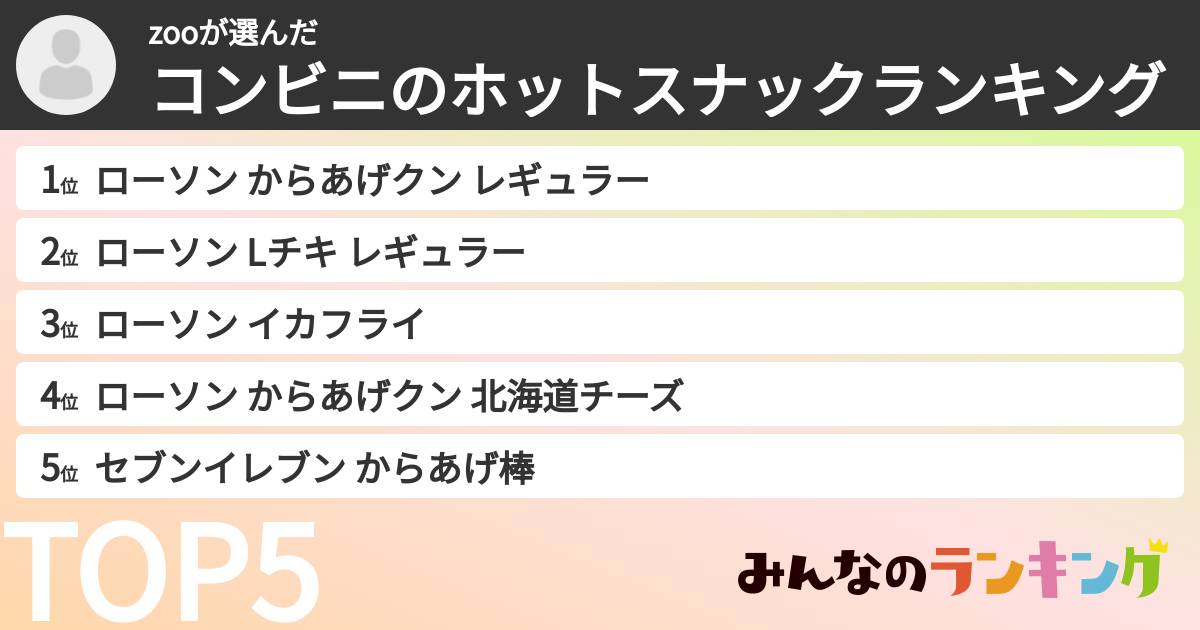 zooさんの「コンビニのホットスナックランキング」