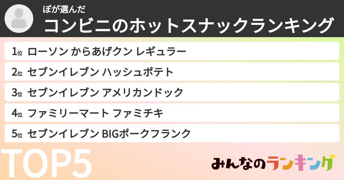 ぽさんの「コンビニのホットスナックランキング」