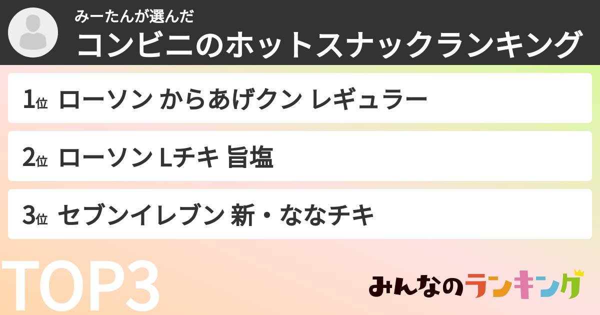 みーたんさんの「コンビニのホットスナックランキング」
