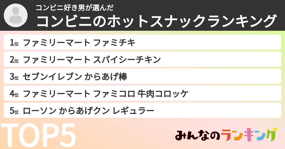 コンビニ好き男さんの「コンビニのホットスナックランキング」