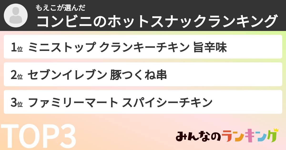 もえこさんの「コンビニのホットスナックランキング」