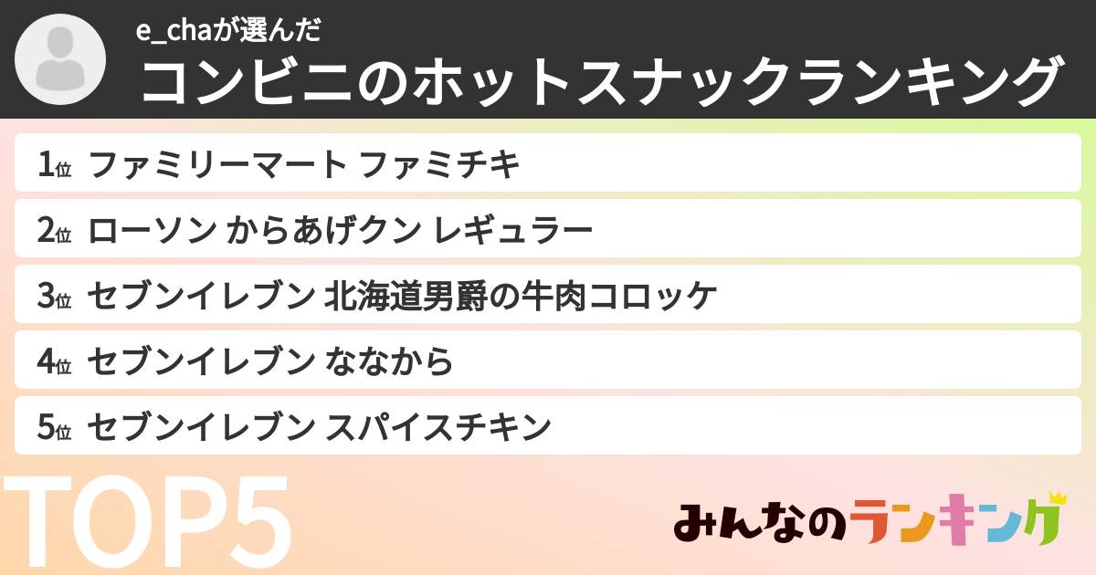 e_chaさんの「コンビニのホットスナックランキング」