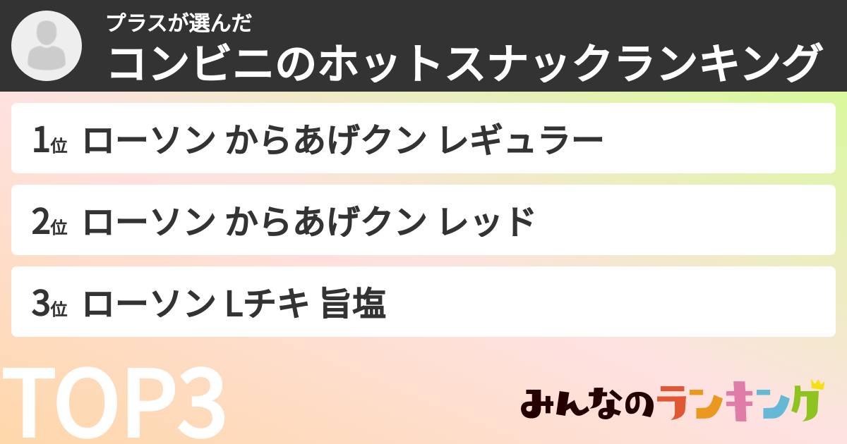 プラスさんの「コンビニのホットスナックランキング」