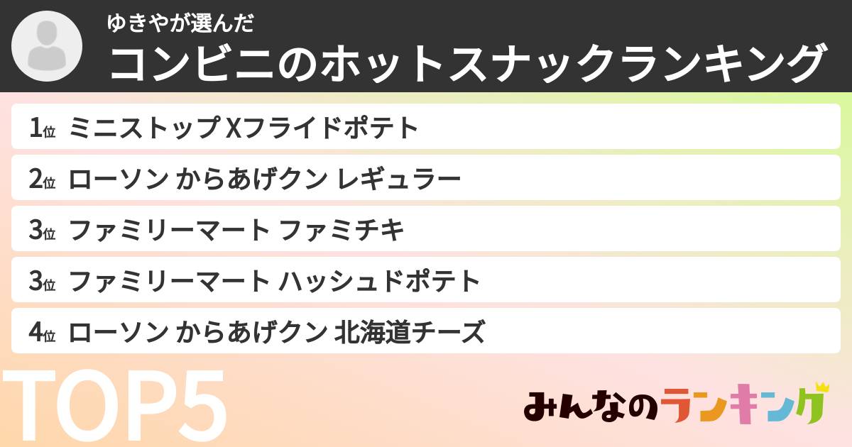 ゆきやさんの「コンビニのホットスナックランキング」