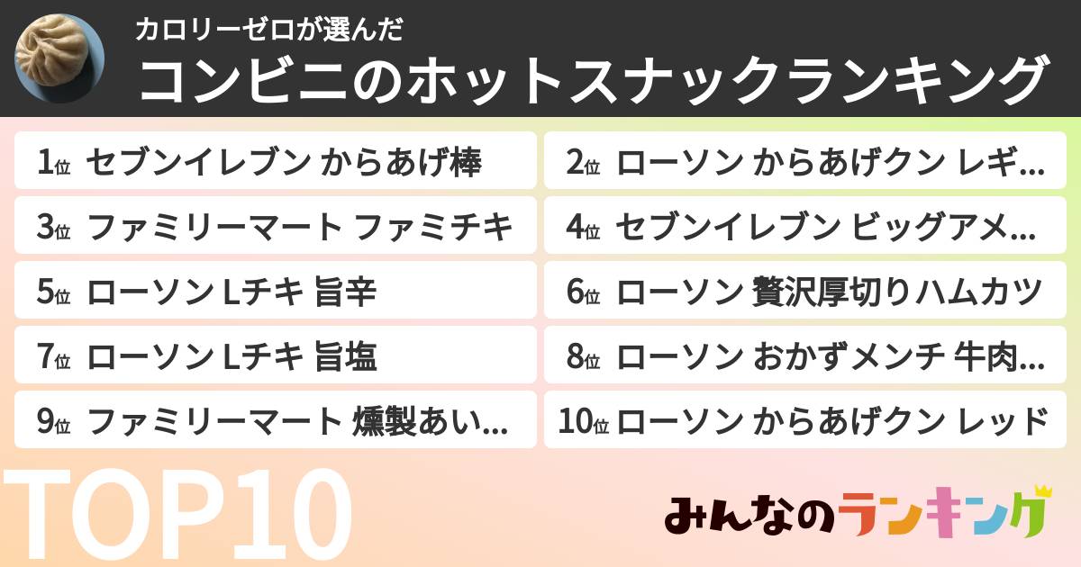 カロリーゼロさんの「コンビニのホットスナックランキング」