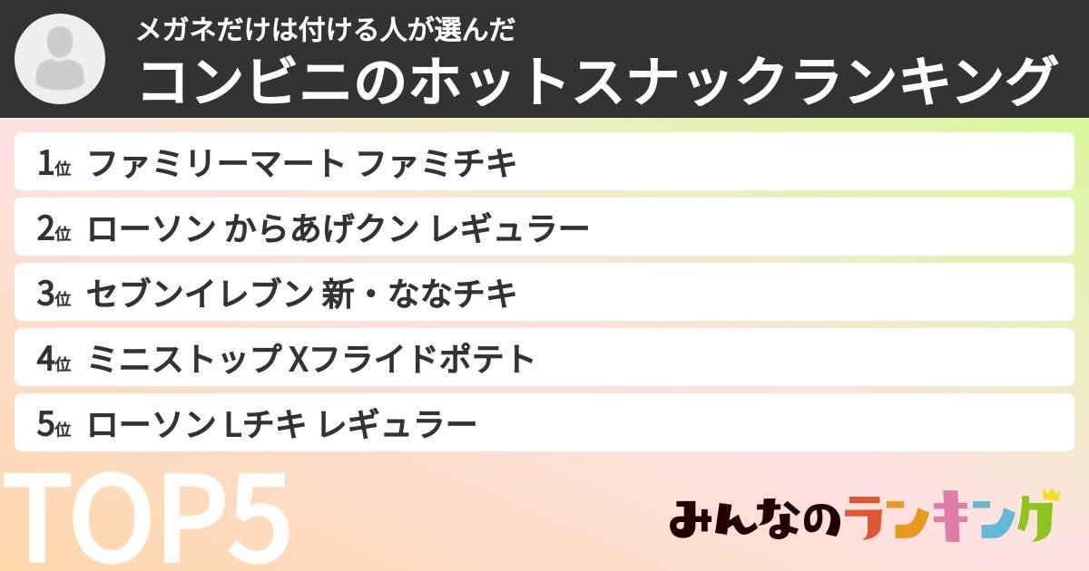 メガネだけは付ける人さんの「コンビニのホットスナックランキング」