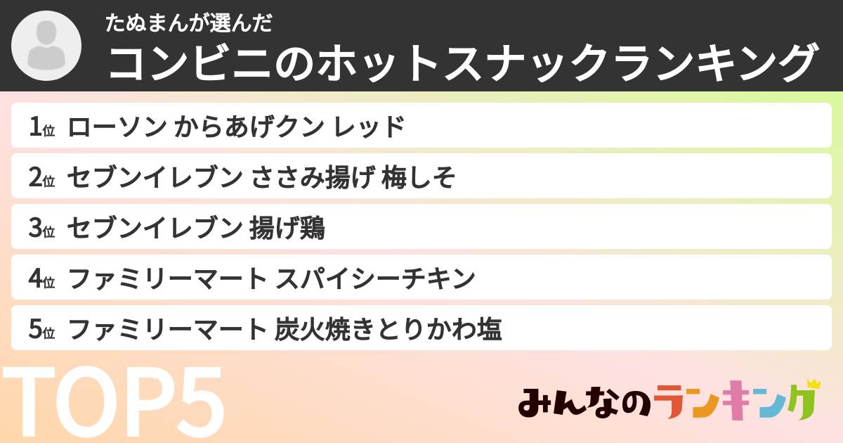 たぬまんさんの「コンビニのホットスナックランキング」