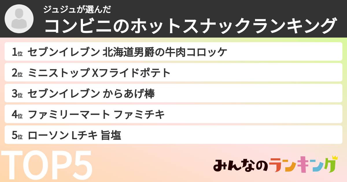 ジュジュさんの「コンビニのホットスナックランキング」