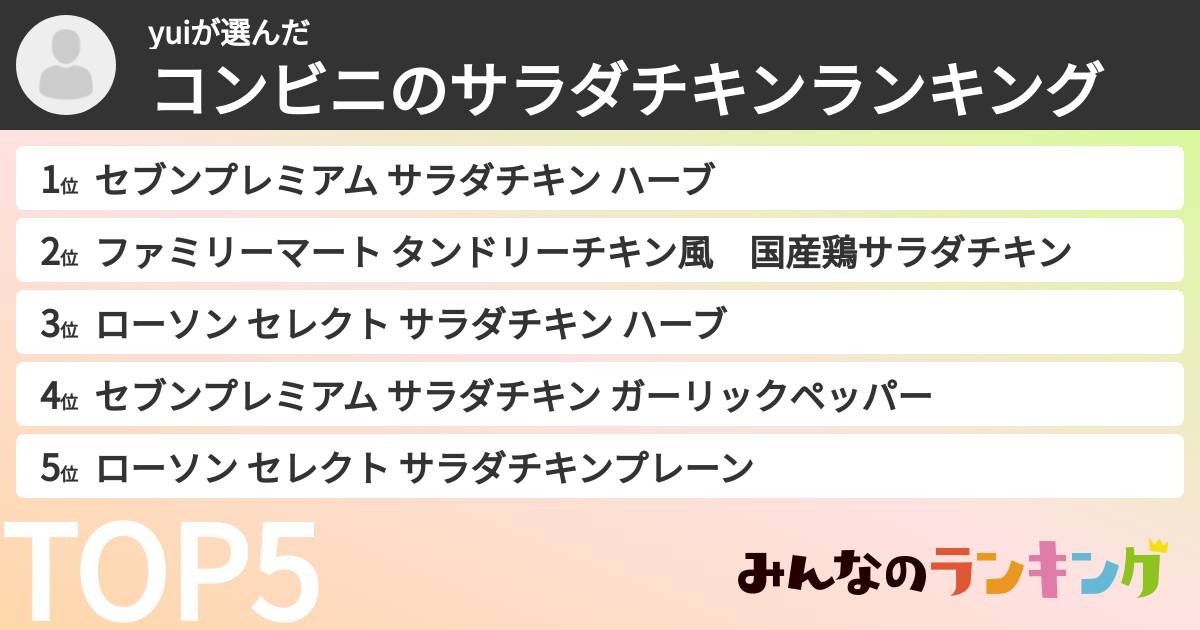 yuiさんの「コンビニのサラダチキンランキング」