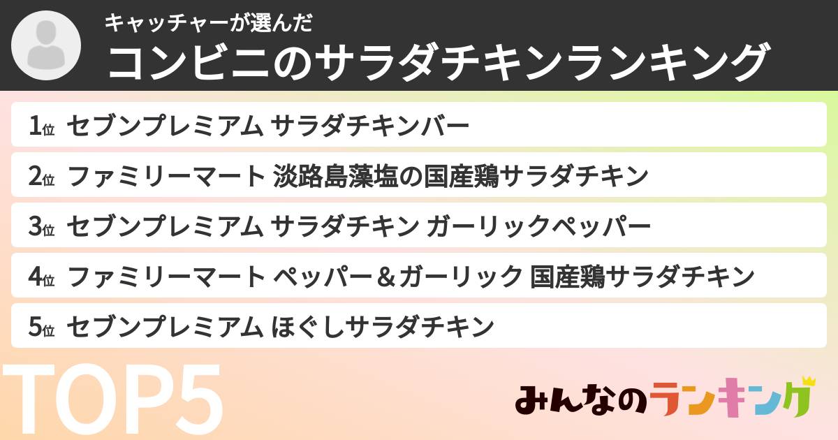 キャッチャーさんの「コンビニのサラダチキンランキング」