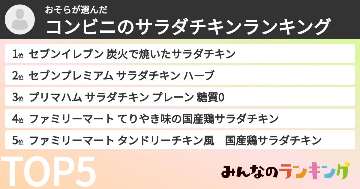 おそらさんの「コンビニのサラダチキンランキング」