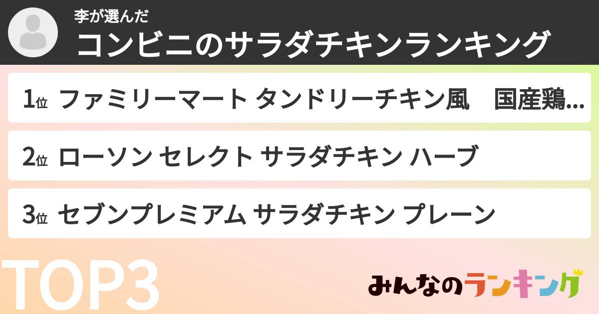 李さんの「コンビニのサラダチキンランキング」