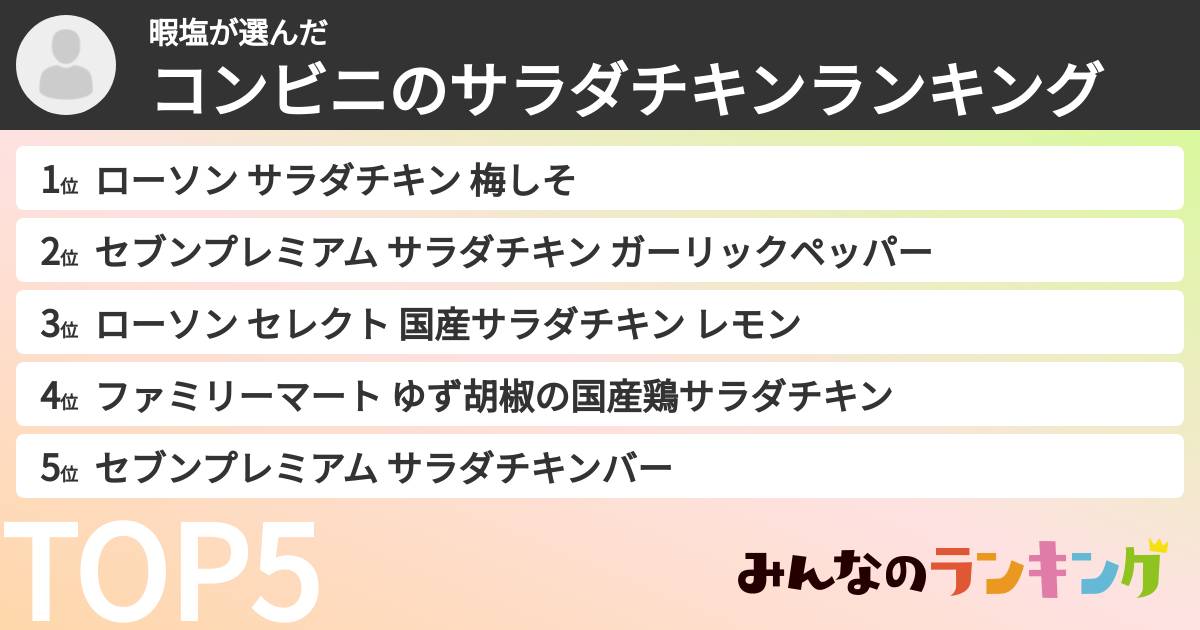暇塩さんの「コンビニのサラダチキンランキング」