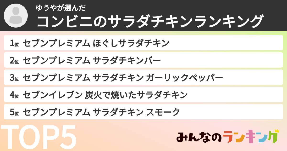 ゆうやさんの「コンビニのサラダチキンランキング」