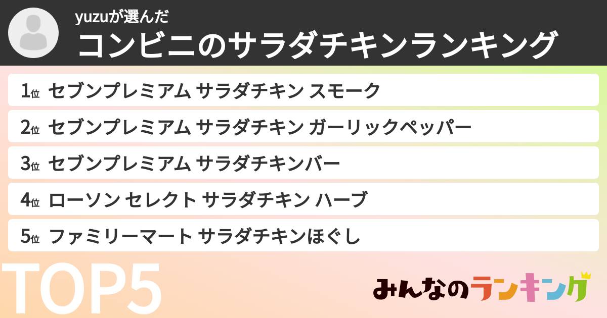 yuzuさんの「コンビニのサラダチキンランキング」