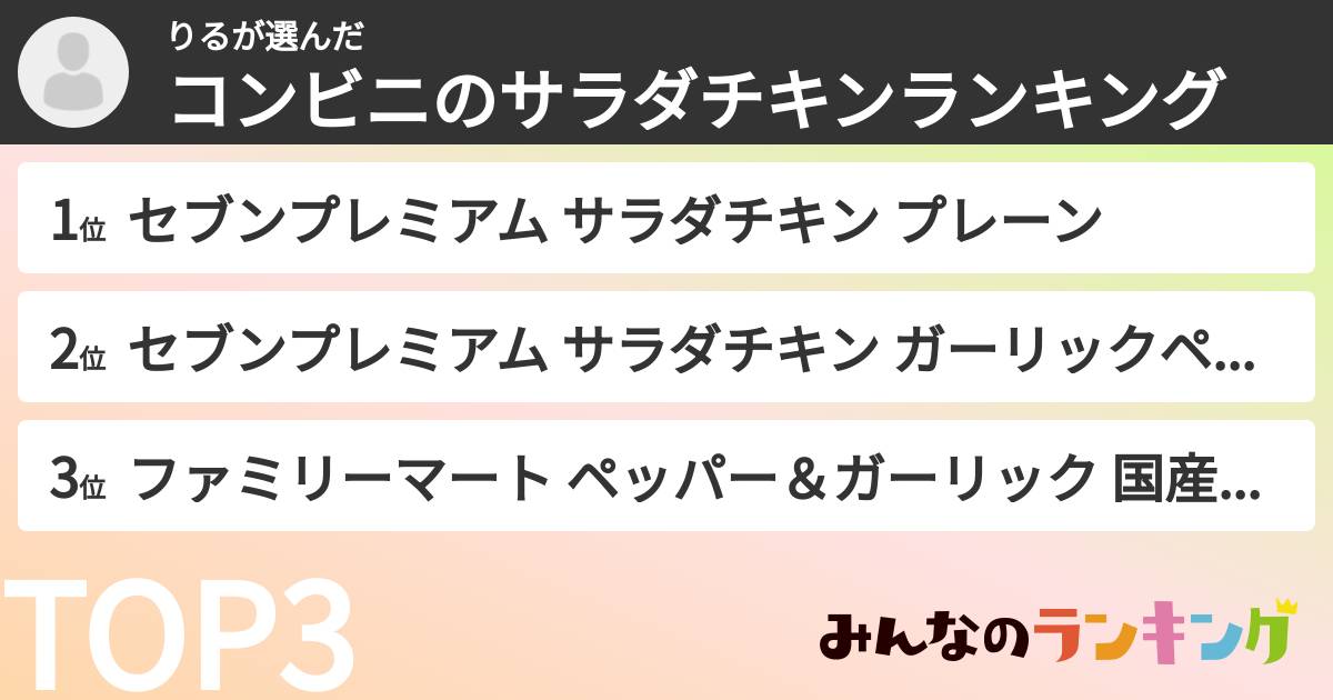 りるさんの「コンビニのサラダチキンランキング」