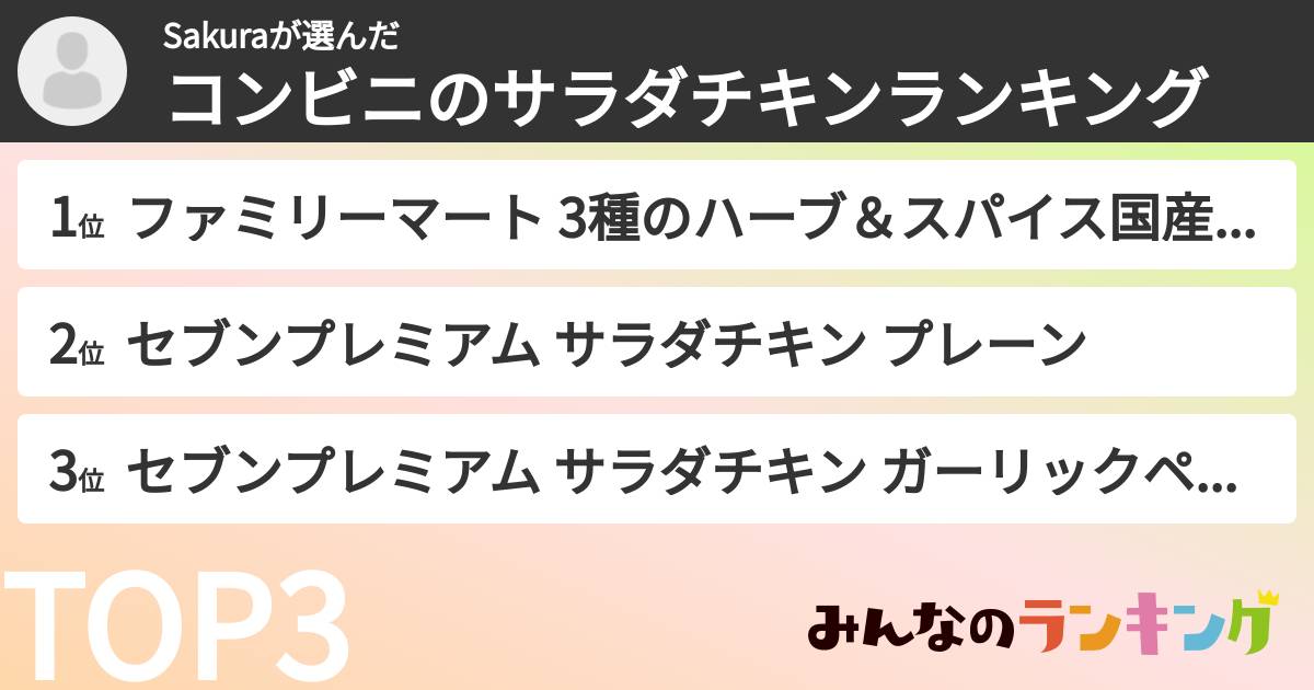 Sakuraさんの「コンビニのサラダチキンランキング」