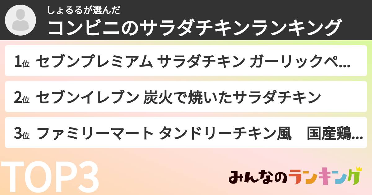 しょるるさんの「コンビニのサラダチキンランキング」