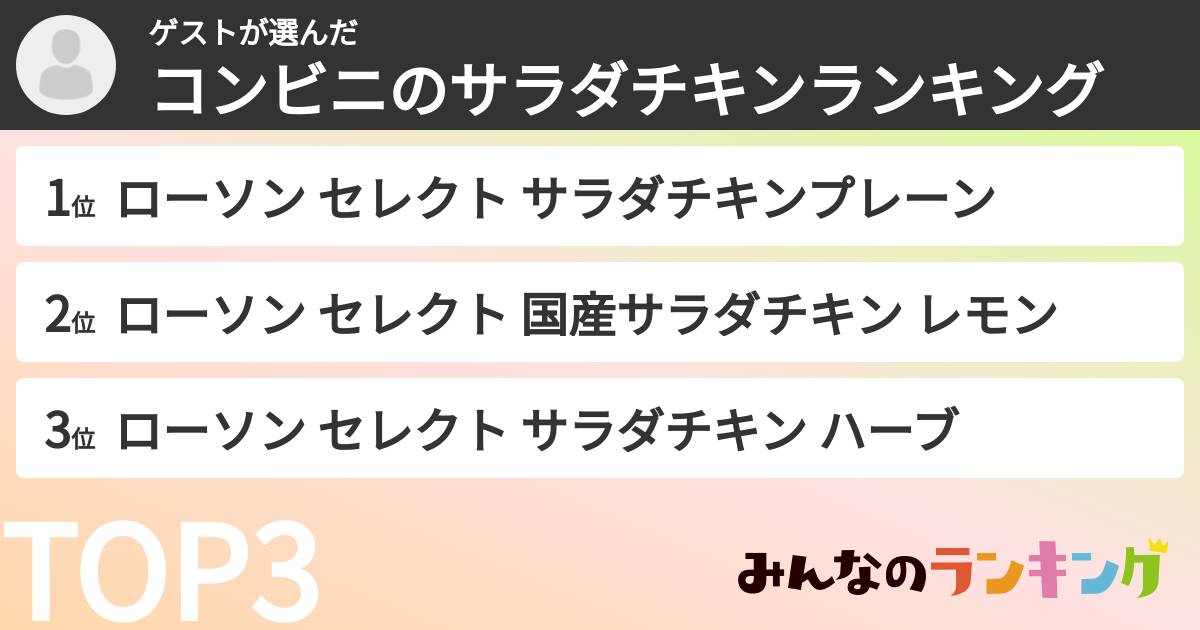ゲストさんの「コンビニのサラダチキンランキング」