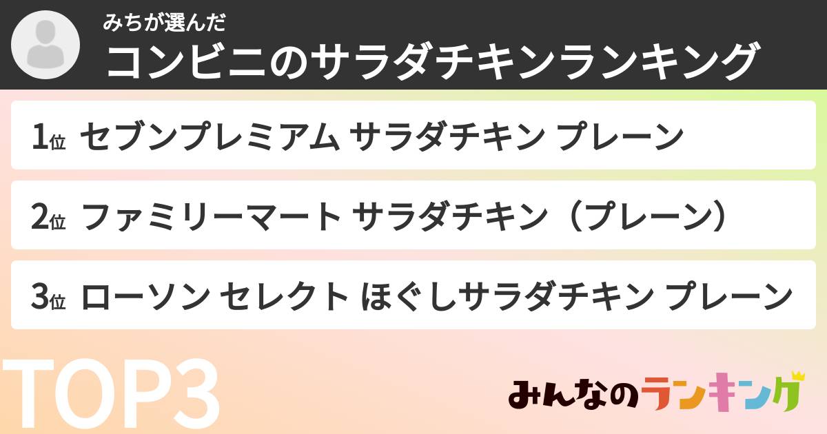 みちさんの「コンビニのサラダチキンランキング」