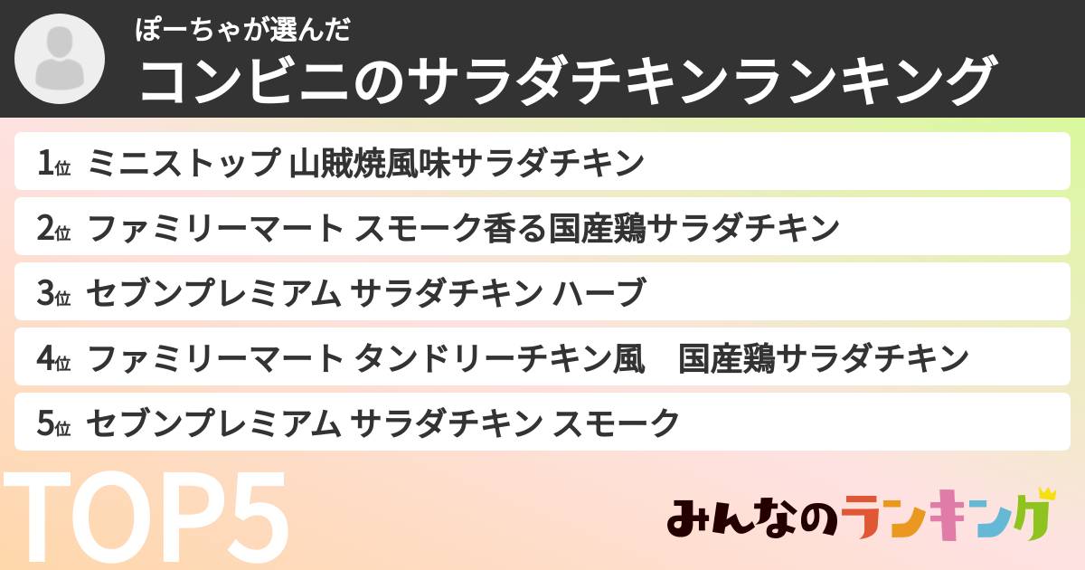 ぽーちゃさんの「コンビニのサラダチキンランキング」