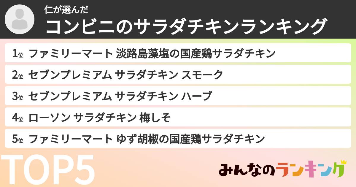 仁さんの「コンビニのサラダチキンランキング」