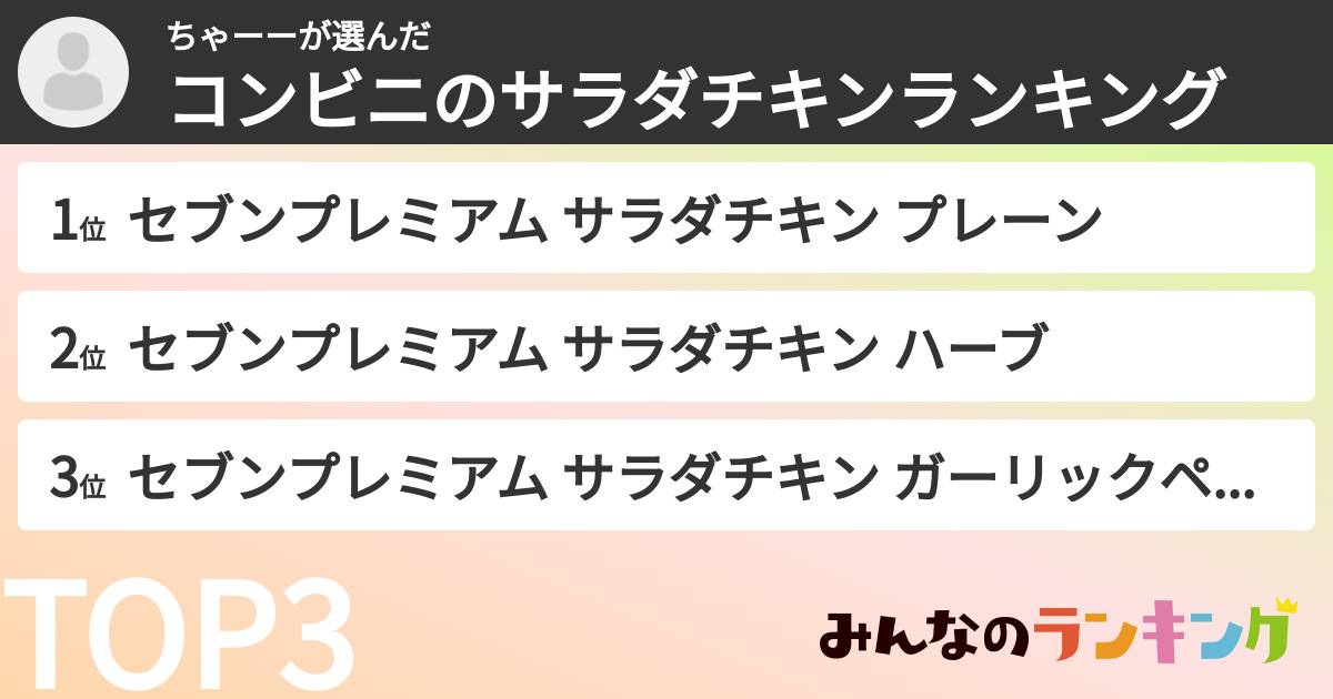 ちゃーーさんの「コンビニのサラダチキンランキング」