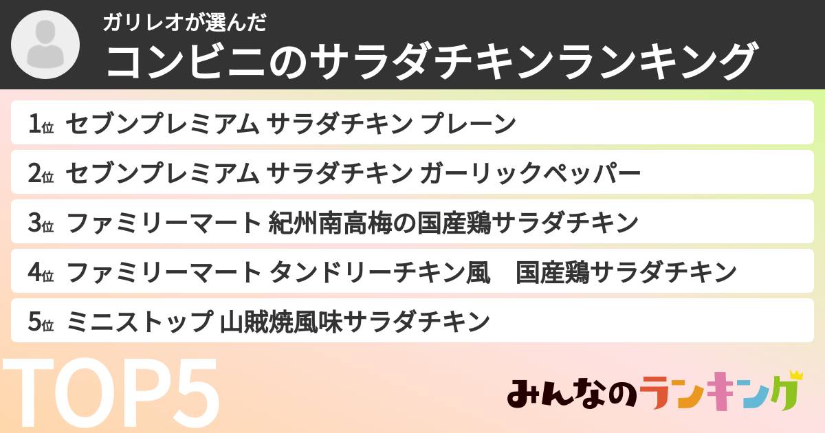 ガリレオさんの「コンビニのサラダチキンランキング」