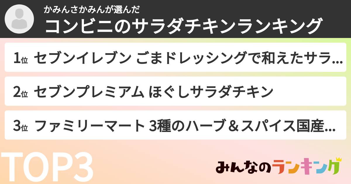 かみんさかみんさんの「コンビニのサラダチキンランキング」