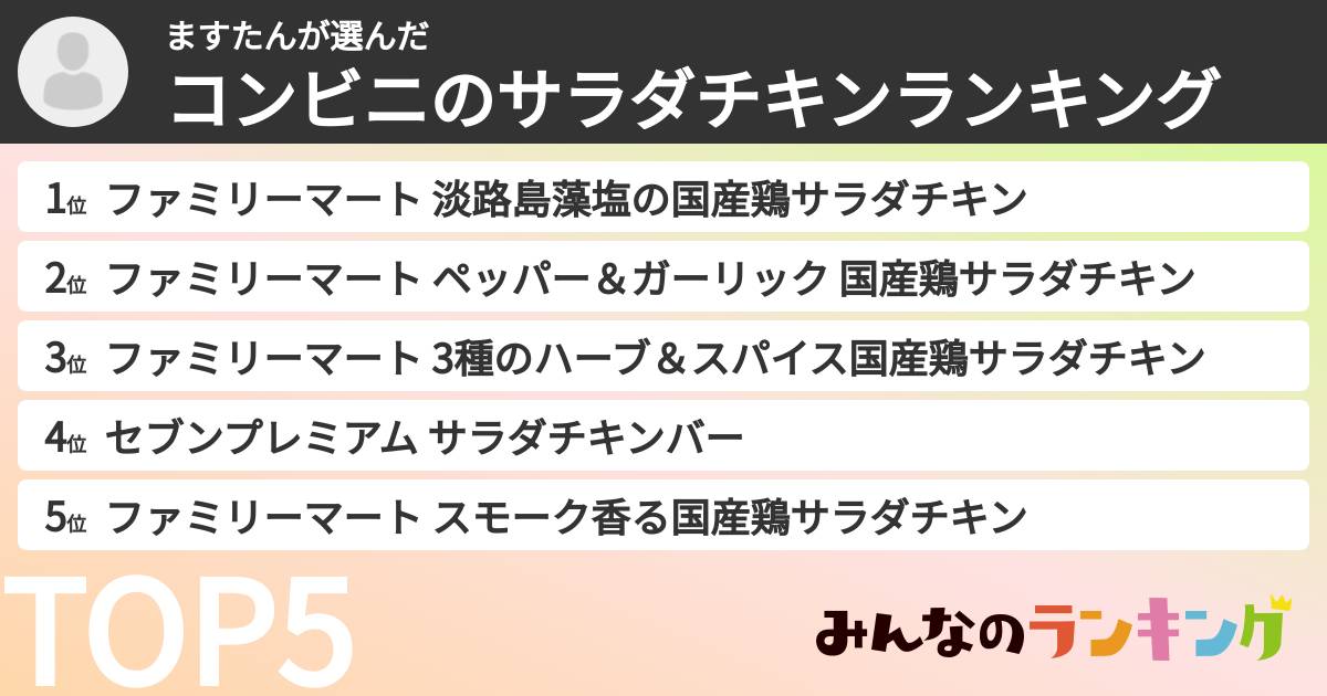 ますたんさんの「コンビニのサラダチキンランキング」